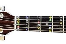 Guitar Fret Stickers- Color Coded- 