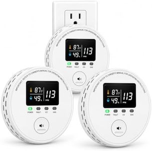 3 Pack Indoor Air Quality Detector Plug-in with Humidity Temperature | Real-Time, Portable, High Accuracy Sensors, 85dB+Audible &Visible, for Home, Kitchen, Apartment, Hotel, Camping, Travel, Car