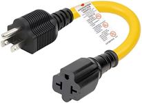 [4-in-1] 12AWG 15 Amp Household AC 