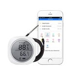 Inkbird IBS-TH1 Plus Wireless Bluetooth Thermometer Hygrometer Temperature and Humidity Indoor Outdoor Monitor with LED Screen Smart Sensor App for Homebrewing Greenhouse Cigar Mushroom Guitar Cigar