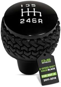 DV8 Offroa