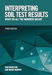 Interpreting Soil Test Results: Wha