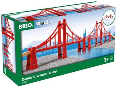 BRIO World