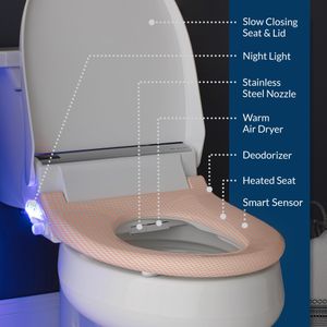 BioBidet Bliss BB2000 Elongated Smart Bidet Toilet Seat – White, Wireless Remote, Warm Water, Nightlight
