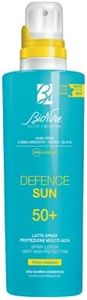Bionike De