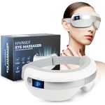 HAVNSEA Eye Massager with Heat, Vibration & Bluetooth Music – 5 Modes, Rechargeable Eye Therapy Mask for Fatigue, Dry Eyes, Sleep, Migraines – Foldable & Travel Friendly