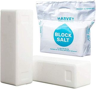 Harvey Blo