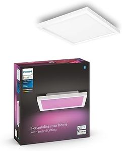 Philips Hu