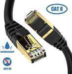 Cat8 Ethernet Cable 60FT(18.3 Meter