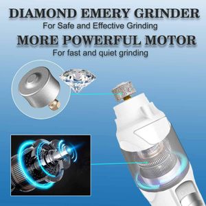 Pet Nail Grinder with LED Light – 2-Speed Electric Trimmer