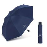 Uv Umbrellas