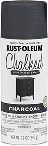 Rust-Oleum