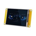 Nextion 2.8″ HMI Display Discovery Series NX3224F028 Resistive LCD-TFT Touch Screen 320×240, Nextion Display with Free Nextion Editor Software Suitable for Home Appliance, Racing Dashboard, etc.