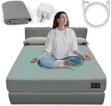 Earthbound Grounding Sheets Queen S