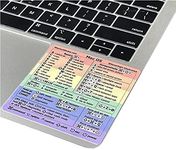 SYNERLOGIC Mac OS Keyboard Shortcut Vinyl Sticker, No-Residue Adhesive, Compatible with 13"-16" MacBook Air/Pro/iMac/Mini (Rainbow)