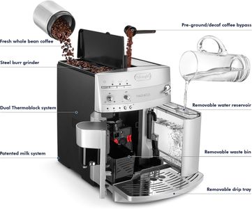 DeLonghi Magnifica Espresso Machine – Silver Coffee Maker