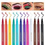 Anglicolor Eyeliner, 12PCS Coloured Eyeliner, Colorful Eyeliner Liquid, Liquid Eyeliner Waterproof, Eye Liner High Pigmented, Smooth & No Fading Eyeliners for Women Girls