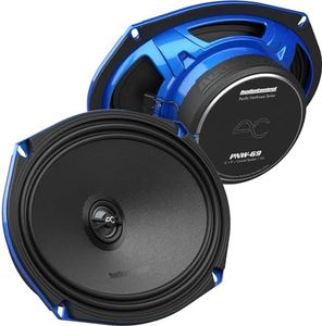 AudioContr