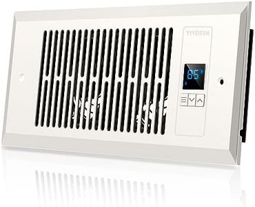 VIVOSUN Re