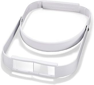Dental Magnifying Lens, 3.5X Magnification Head Magnifying Glass Dental Surgical Loupes
