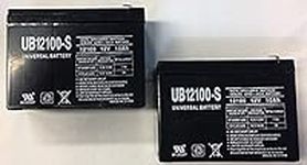 12V 10AH SLA Replacement Battery fo