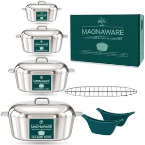 MAGNAWARE