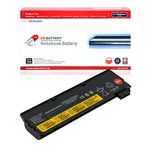 Laptop Batteries For Lenovo Thinkpads