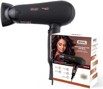 Wahl India