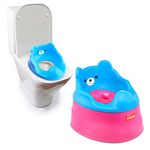 Poop Stool For Kids