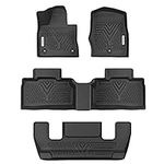 YITAMOTOR Floor Mats Fit for 2020-2