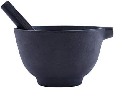 Wonderchef