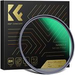 K&F Concept 43mm 1/4 Black Mist Filter Black Diffusion Soft Glow Diffuser Cine Effect Lens Filters Wateproof (Nano-X Series)