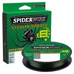 Spiderwire Stealth Smooth Braid 8 Strands 300 m Moss Green 0.13 mm