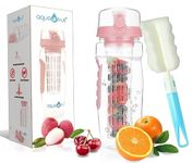 Fruit Infusion Sports Bottles