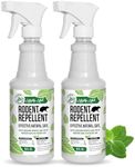 Mighty Mint Peppermint Oil Rodent R