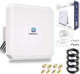 Maswell 4MIMO_Ultra: 4G LTE 5G Pane
