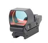 Swiss Arms Multi-Reticle Red Dot Sight