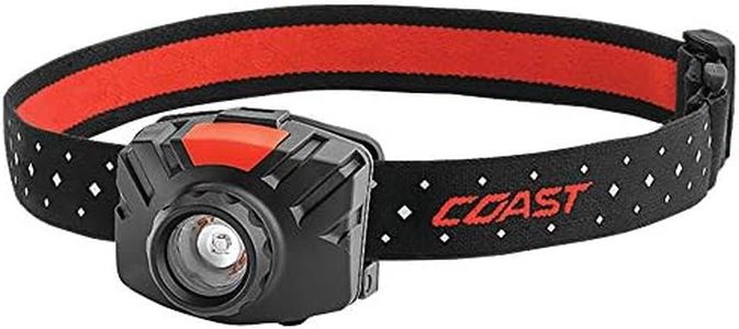 Coast 21324 435-Lumen Pure Beam Focusing Headlamp