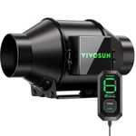 VIVOSUN AeroZesh G4 4-inch 195 CFM Inline Duct Fan with E12 Speed Controller, Entirely Programmable PWM-Controlled EC Fan for Grow Tent Ventilation