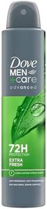 Dove Men+C