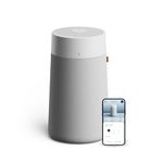 BLUEAIR Air Purifiers for Bedroom, Home, Air Purifiers for Pets Allergies Air Cleaner for Small Room, Virus Dust Mold Smoke Blue 411i Max