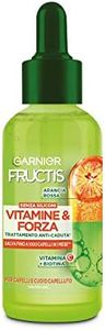 Garnier Fr