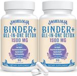 All-In-One Detox Binder Supplement 