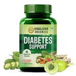 Supplements For Diabetes