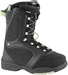 Nitro Flora TLS BOOT'21 Women's Sno