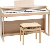 Roland RP701 Digital Piano (RP701-L
