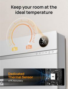 Dreo Smart Electric Wall Heater – WiFi Space Heater, Remote Control