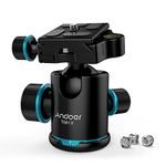 Andoer Tb81X Tripod Ball Head 360 Degree Rotating Panoramic Camera Quick Release Ball Head for Tripod Monopod Slider DSLR Camera with 3Pcs 1/4" to 3/8" Srew Adapters Max. Load 8Kg/17.64Lbs