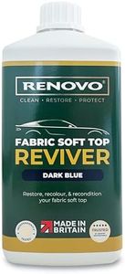 Renovo RHR