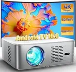 CIBEST Projector with WiFi and Blue